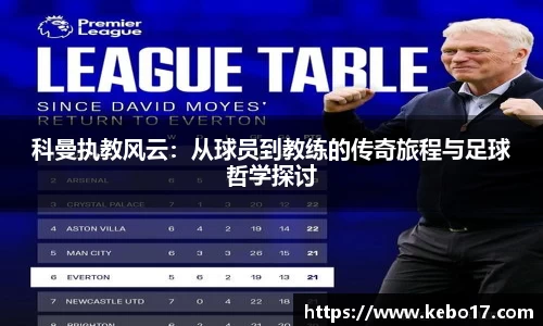 科曼执教风云：从球员到教练的传奇旅程与足球哲学探讨